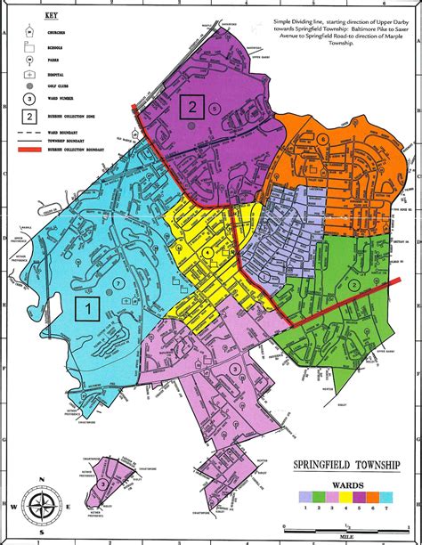 Springfield Nj County