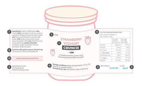 Image result for Food Labels Examples