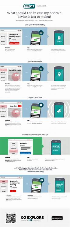 mobile security for android eset mobile security for android eset mobile security for android eset mobile security for android eset