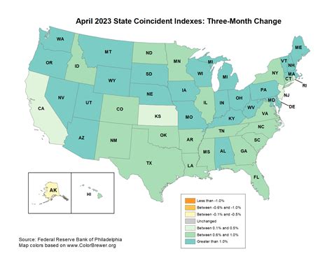 Historical Maps: State Coincident Indexes