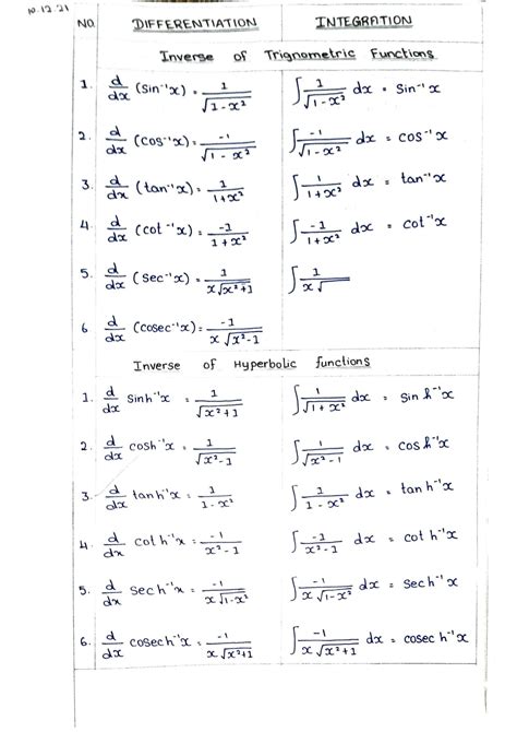 Image result for Basic Differentiation Formula