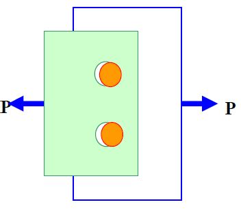 Design of Riveted Joints - Notes | Study Design of Machine Elements ...