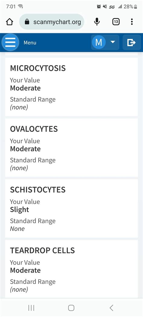 Ovalocytes, teardrop cells, and microcytosis in moderate levels. Has ...