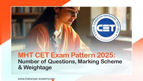 Image result for Cet Paper Pattern