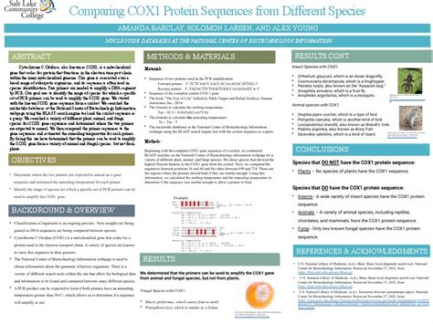 Image result for Genetic Algorithm Webinar Poster