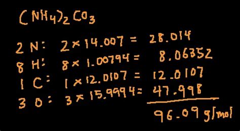 Image result for Molar Mass Examples