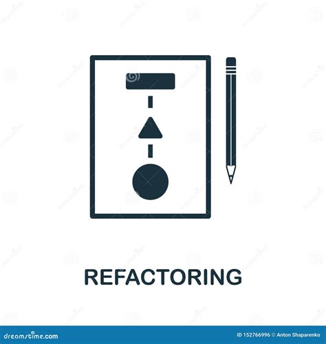 Image result for Refactoring Cartoon