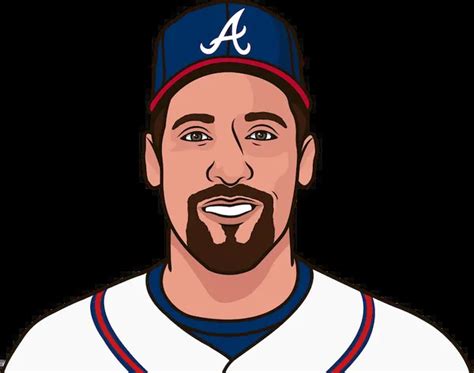 Atlanta Braves 1995 Roster | StatMuse