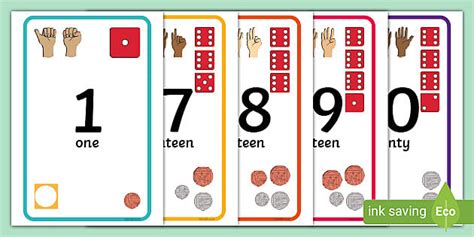 Visual Number Line 0 - 20 Ikea Tolsby Prompt Frame - Twinkl