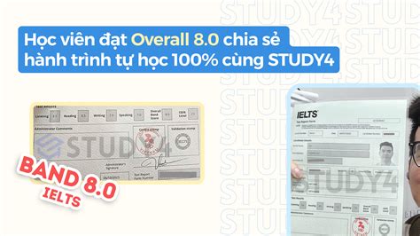 Image result for B2 Level TOEIC