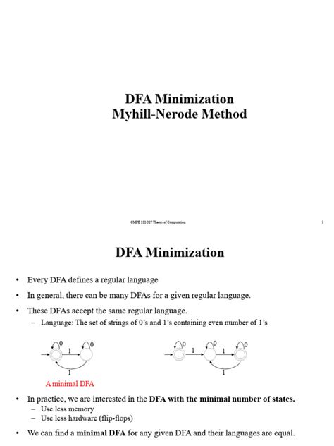 Minimization Algorithm for DFA 的图像结果