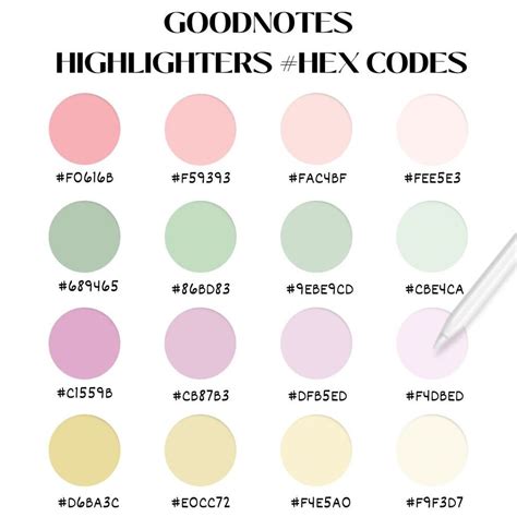 Image result for Highlighter Color Code