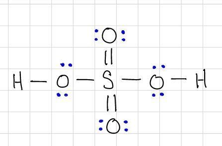 H2so4 Molecular Structure