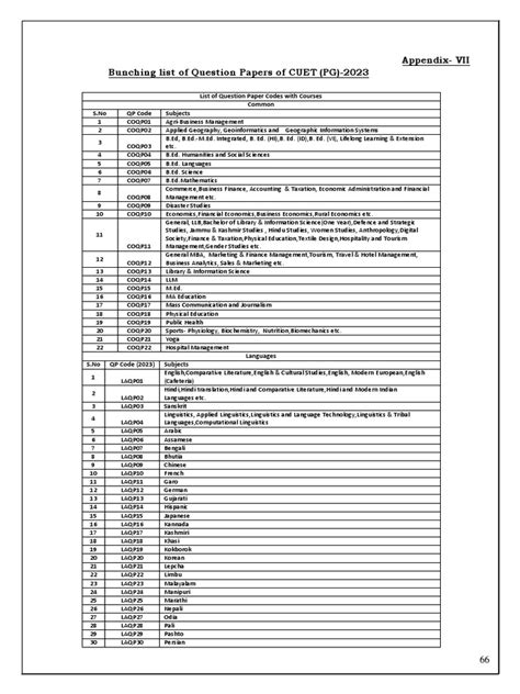 Image result for Coding/Decoding Paper Types