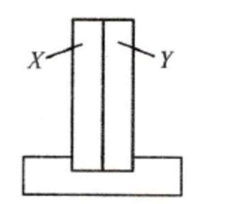 A bimetallic strip consists of metals A and B. It is mounted rigidly as ...