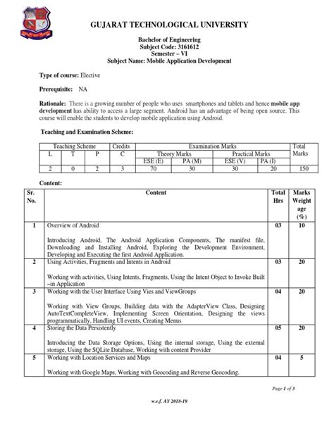 Image result for Android Studio List of Programs Syllabus