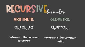Recursive Definition Algebra 2 的图像结果