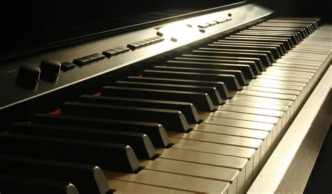 Image result for Piano Lessons Made Simple.com