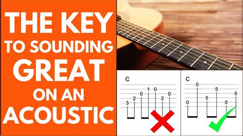 Image result for Lesson Getting Good Guitar Sound