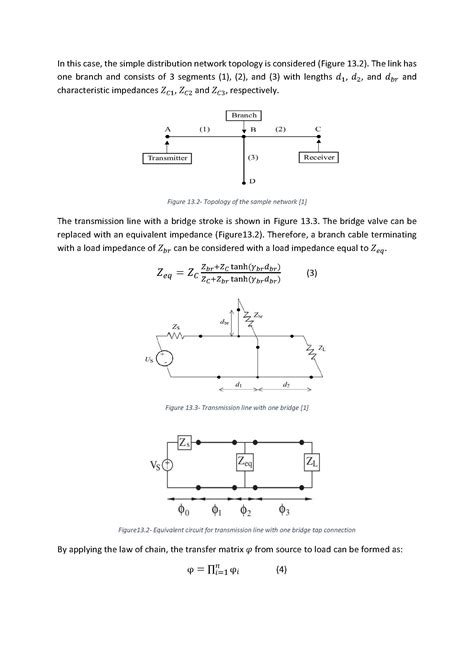 Development Cable Model 的图像结果