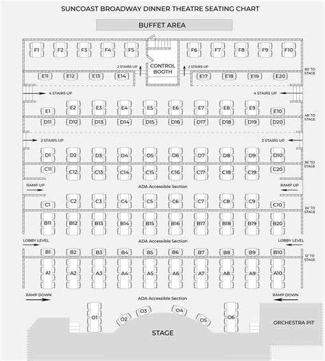 Suncoast Broadway | About the Theatre