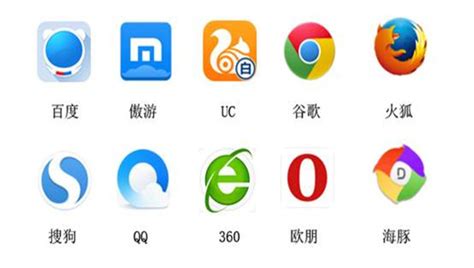 谷歌浏览器网页版入口Google-谷歌浏览器网页版入口中文版下载_3DM手游