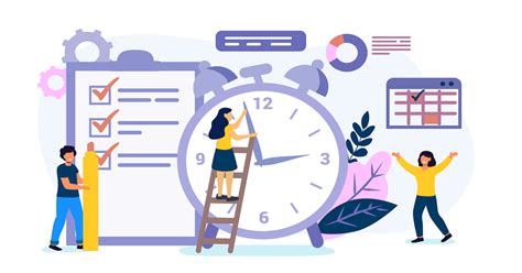 Productivity 的图像结果