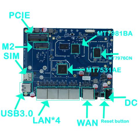 High Speed Modem 的图像结果