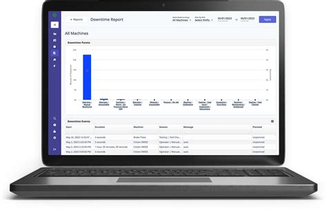 Image result for Machine Data Collection Process