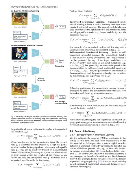 Rezultat imagine pentru What Is Multimodal Learning