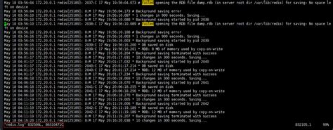 Image result for RDB File