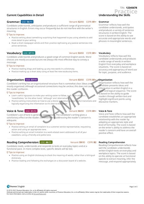 Image result for Versant Email Writing Samples