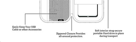 ADMO 2.5" Hard Drive Disk EVA Case Bag,HDD Protective Zipper Carrying ...