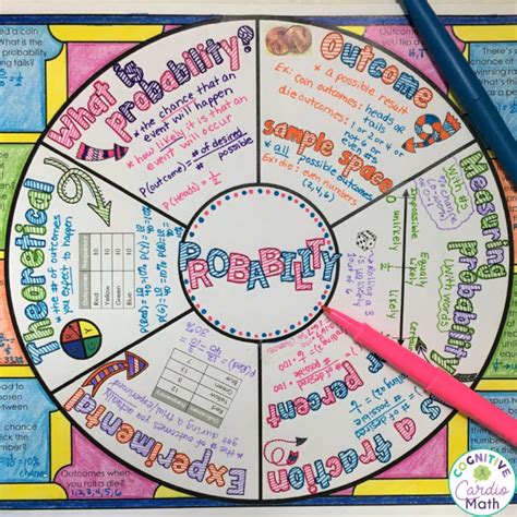 Image result for Exploring Math 7