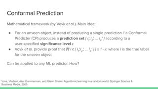 Conformal Prediction Explained 的图像结果
