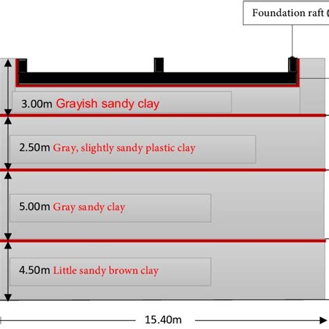 Image result for Geometric Problem Example
