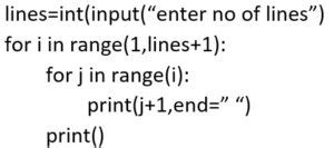 Image result for Triangle Patterns in Python
