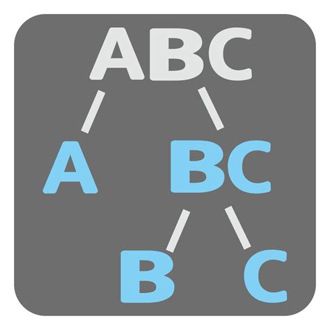 Huffman Encode and Decode MATLAB Project Source Code 的图像结果