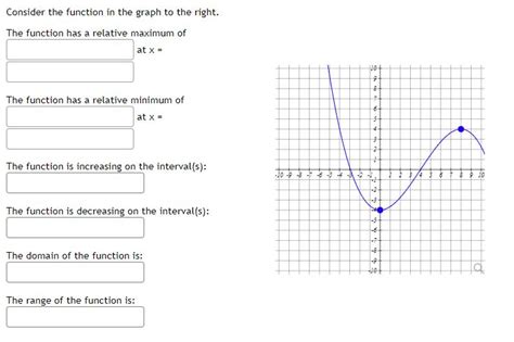Image result for How to Know If a Function Has Relative Max or Min