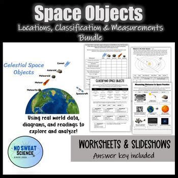 Image result for Space Object Classification