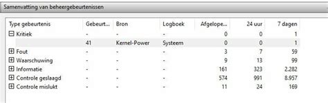 ghostpress schermafbeeldingsbeveiliging - Client software algemeen - GoT