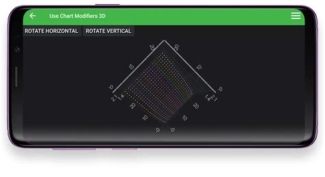 Image result for 3D Visualization Chart Android