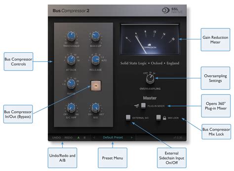 Image result for SSL Compressor