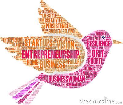 Entrepreneurship Word Art 的图像结果