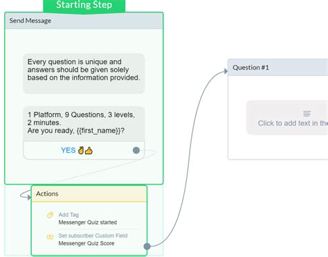 Image result for Trivia Chatbot Mini-Course Exercise 1