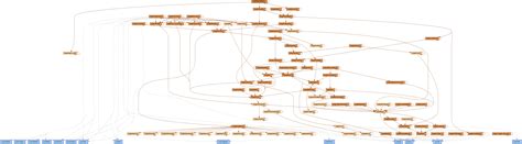 Image result for Open Ldecp File