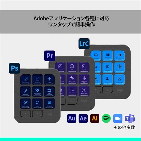 Logicool(ロジクール) Logitech MX Creative Console KXCCGR Left Hand Device ...