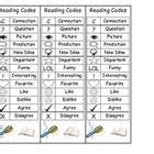 Image result for Text Coding Students Reading