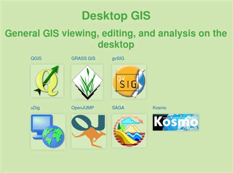 Image result for OSGeo Python