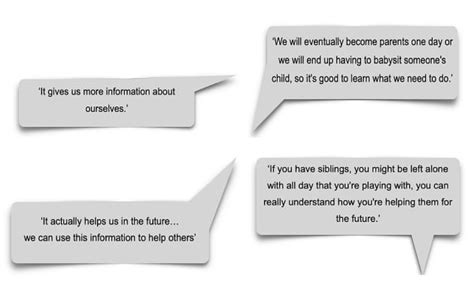 Why is it important to teach older children about brain development in ...